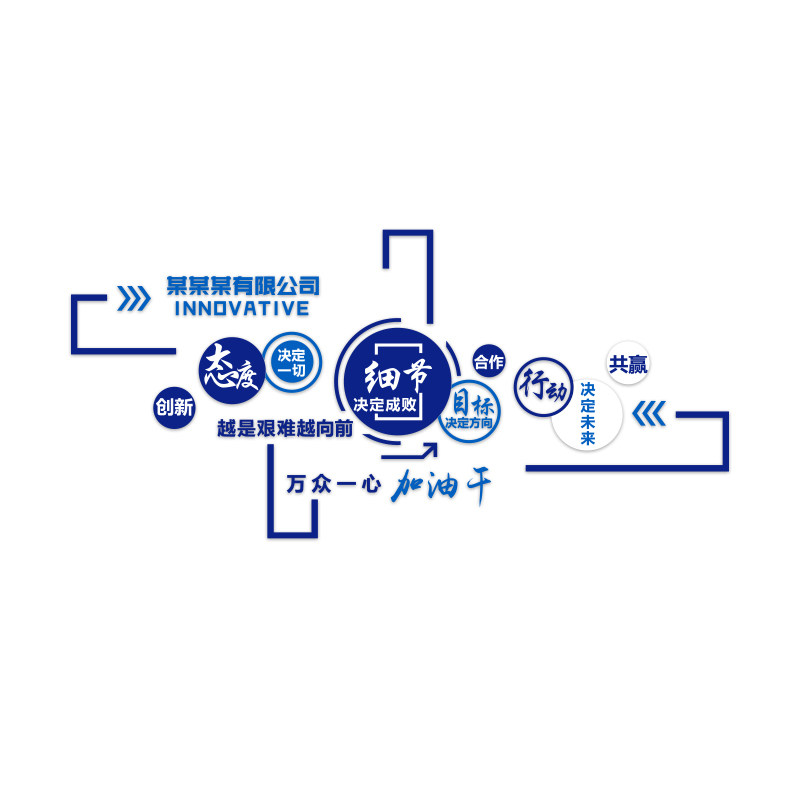 企业文化办公室墙面贴装饰大厅入户进门形象布置公司励志标语背景,家居饰品,软装墙贴,淘宝优惠券,粉丝福利购,淘宝优惠卷