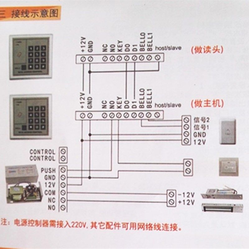 超值门禁机一体机 刷卡密码机 ID/IC刷卡门禁一体机 门禁餐配件,电子/电工,门禁机,淘宝优惠券,粉丝福利购,淘宝优惠卷
