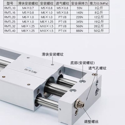 磁偶式无杆气缸RMT/RMTL10/1/20//32/-10-300-0-0S