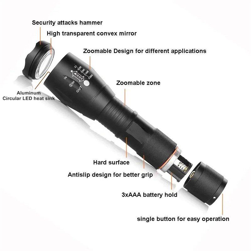 Zoom UV LED Flashlight 365nm 395nm Invisible Ink Marker Cat图片