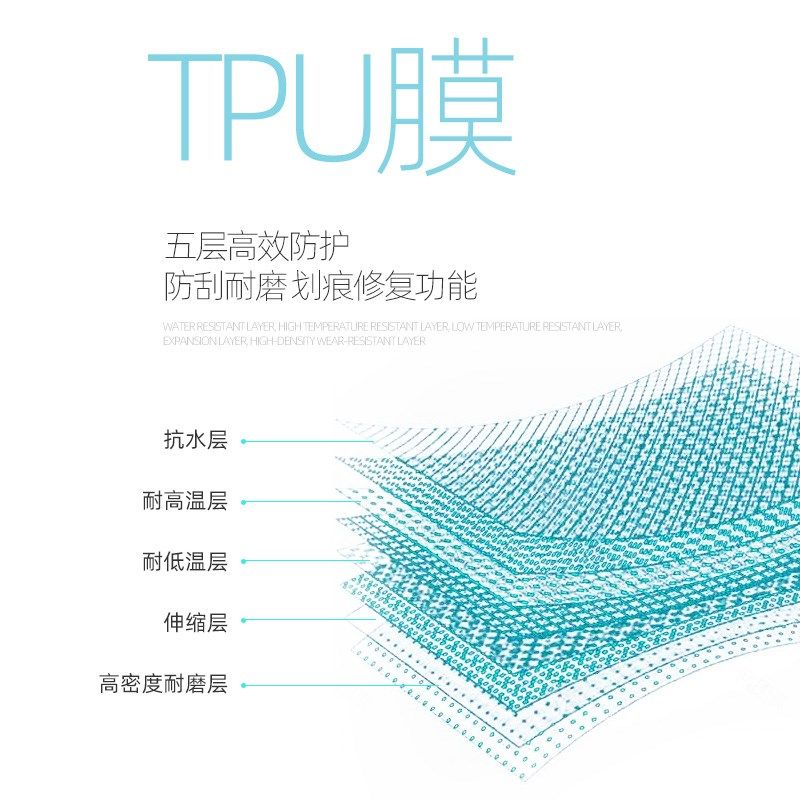 适用款埃安RT内饰保护膜IONRT汽车中控导航屏幕钢化膜用品改装,汽车用品/电子/清洗/改装,漆面保护膜,淘宝优惠券,粉丝福利购,淘宝优惠卷