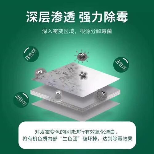 Wall Mold Remover, Anti-Mold Spray for Walls, Effective in R