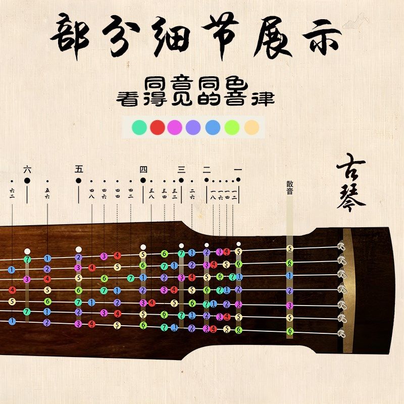 古琴音位图桌垫古琴音位垫入门古琴按音音位图古琴音位图一比一贴