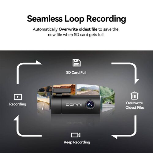 DDPAI Dash Cam Mini Pro 1296P HD Vehicle Drive Auto Video DV