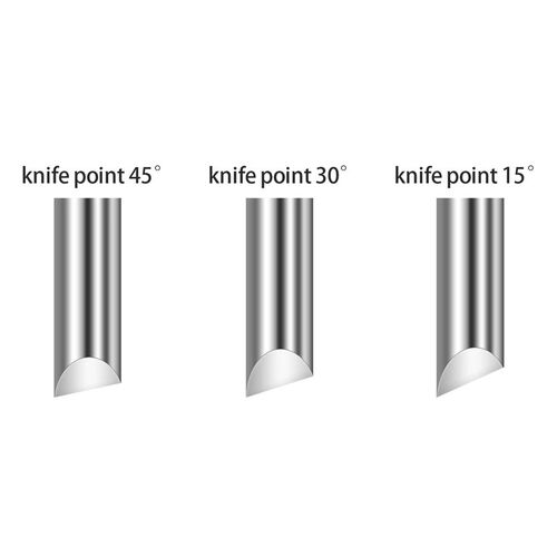 Craft Cutting Tools With 360 Degree Rotating Blade Paper-Cut