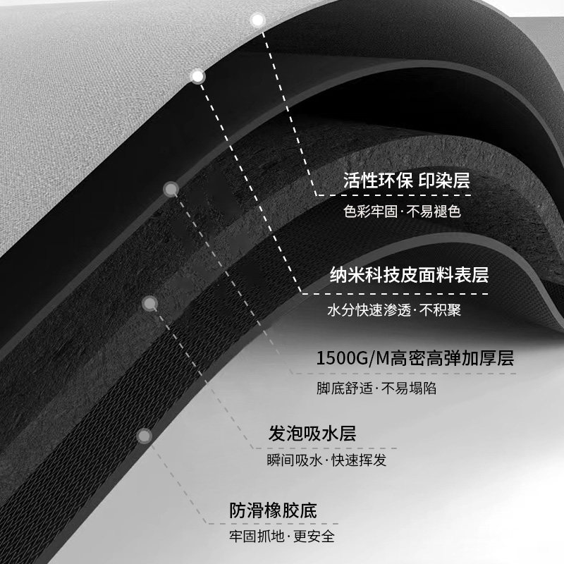 夏日水果软硅藻泥地垫家用浴室卫生间厕所防滑吸水脚垫门垫地毯,居家布艺,家用脚垫,淘宝优惠券,粉丝福利购,淘宝优惠卷