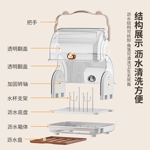 婴儿奶瓶收纳箱带盖防尘水杯沥水置物架宝宝碗筷储存盒餐具收纳盒