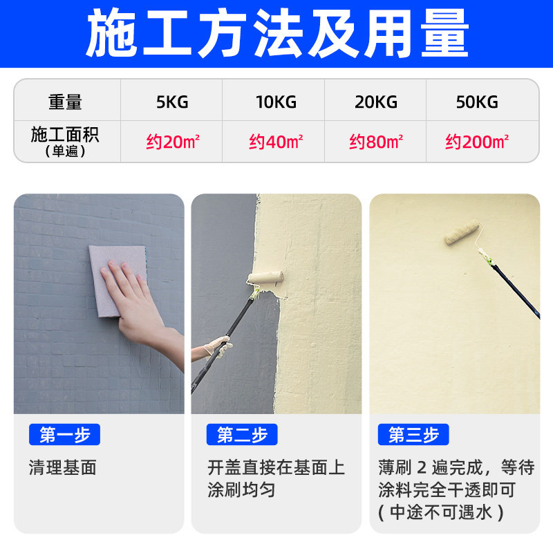 楼顶外墙防水隔热降温涂料房顶防晒反射铁皮彩钢瓦屋顶室外抗晒漆