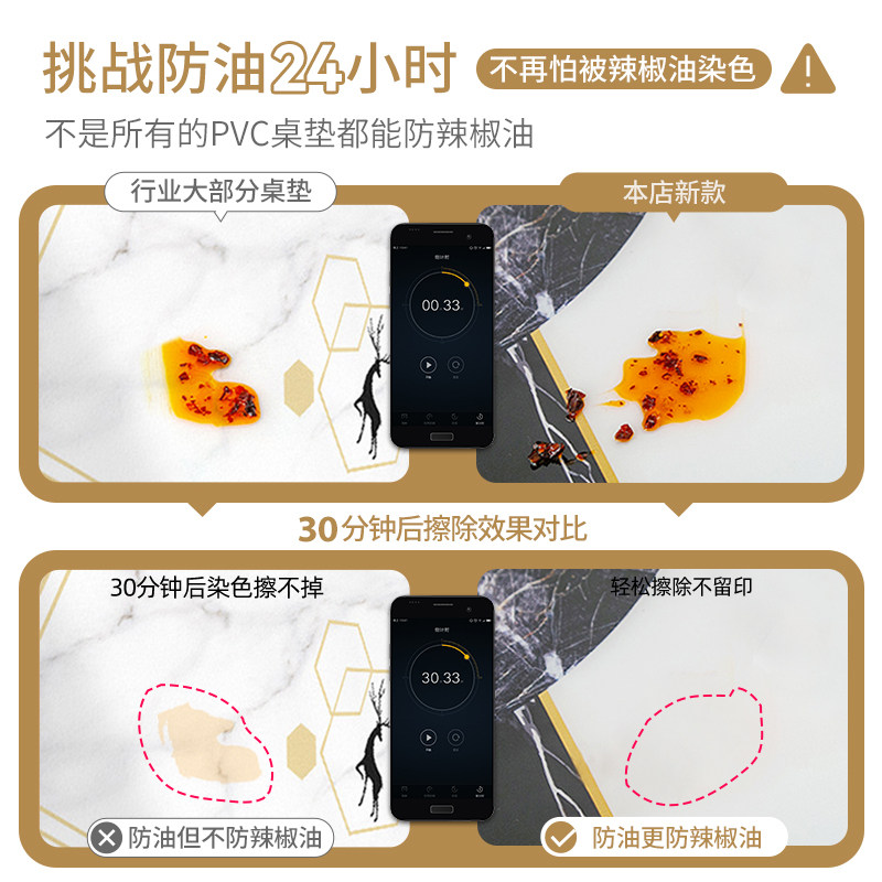 椭圆形餐桌布免洗防水防油防烫PVC软玻璃可折叠伸缩圆桌桌垫茶几