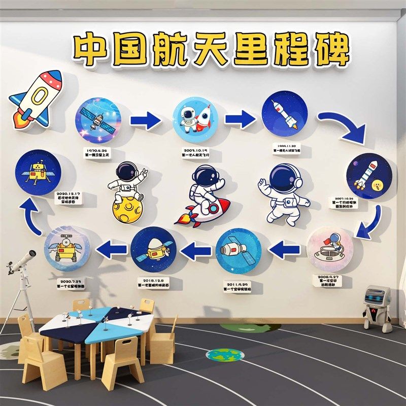 幼儿园中国航天环创科学技太空宇宙主题成品教室文化墙面装饰布置,家居饰品,文化墙贴,淘宝优惠券,粉丝福利购,淘宝优惠卷