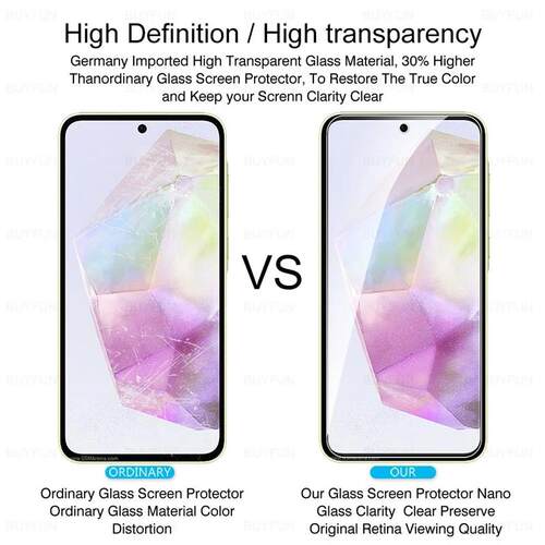 1-5Pcs Tempered Glass Case For  Galaxy A35  Screen Protector