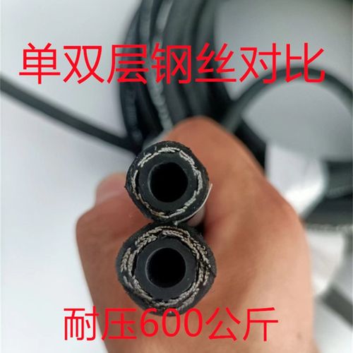 无气喷涂机高压管子带钢丝管接头腻子管乳胶漆喷漆机软管配件通用