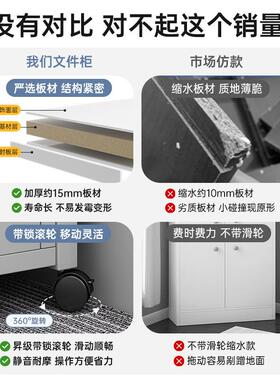 文物件柜子19694办公室储柜层资料柜带可移动收纳柜打印轮机置物
