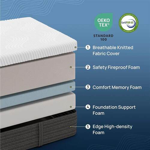 Full Size Mattress 10 Inch, Gel Memory Foam Mattress for Pre
