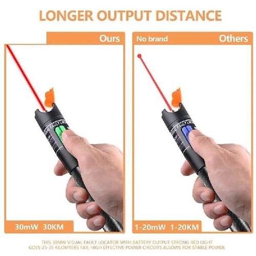 Visual Fault Locator, 30MW Optic Fiber Cable Tester with FC