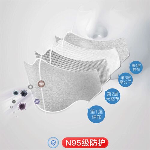 3D Fashion Cloth N95 face mask filter virus smog pm2.5 KN95