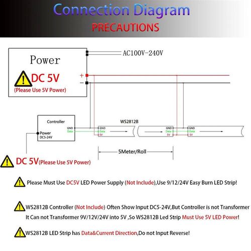 DC5V WS2812B Led Strip light 30/60/74/96/144leds/m Individua