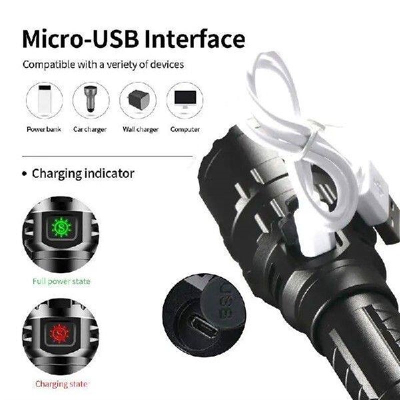 Flashlights High Lumens Waterproof Camping LED Flashlights图片