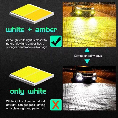 Mini Driving Light V7 LED Light Motorcycle Headlight Hi/Lo B