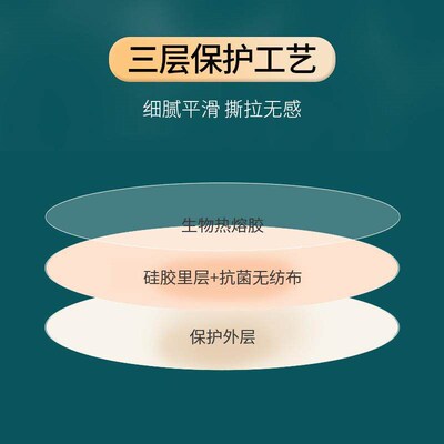 Anti-Visible Nipple Silicone Breast Petals for Women, Invisi