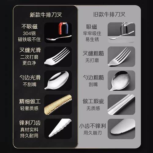Stainless steel cutlery knife, fork and spoon three piece