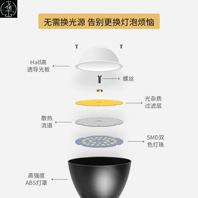 Clip Desk Lamp Reading Lamp Study Light
