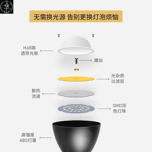 Clip Desk Lamp Reading Lamp Study Light