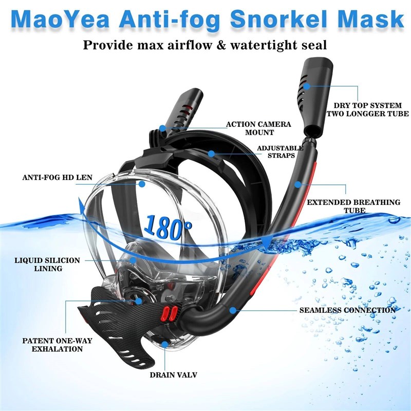 Full Face Snorkeling Mask, 180 Degree Panoramic High Definit图片