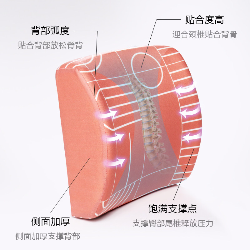 几何靠垫办公室座椅汽车腰靠枕记忆棉靠背垫子靠枕久坐腰枕头腰垫,居家布艺,腰靠垫,淘宝优惠券,粉丝福利购,淘宝优惠卷