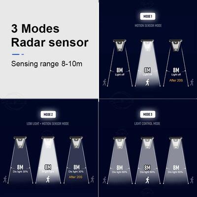 5000K Solar Pathway Garden Decor Lights Outdoor With Motion