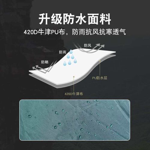 Explorer Outdoor Canopy Camping Thickened Rainproof Camping