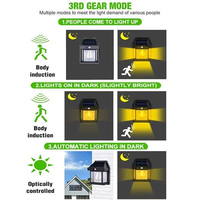 Solar Tungsten Night Lamp Intelligent Motion Sensor Wall Lam