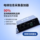 网络电梯楼层显示器字符叠加器监控摄像头视频光电免U型传感器