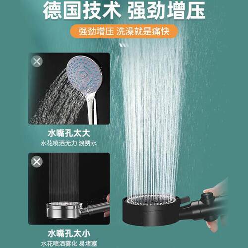 ShowerHeadWatvingBla