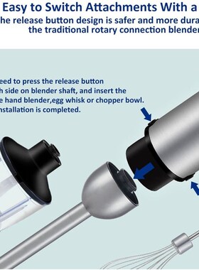 Handheld Blender Stick Mixer  Hand Blender Multi-Purpose