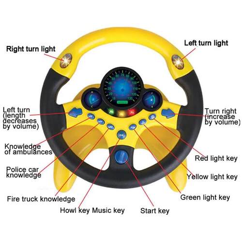 Electric Simulated Driving Steering Three-Dimensional Portab