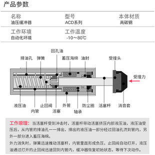 向油压20 W头出阻尼器2030减震稳速器20