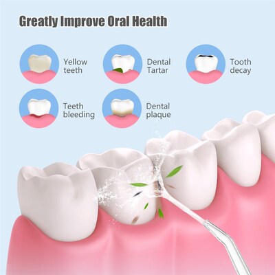 适用Powerful Dental Water Jet Pick Flosser Mouth WashMachine