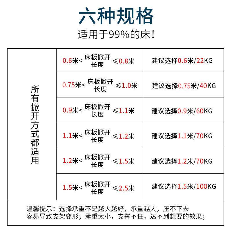 家俱五金榻榻米床用支伸缩杆排骨架液压支伸缩杆现代简约床用举升