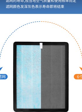 适配格林森特 藻鈣空气净化器滤芯KJ3F-K07高效复合除醛霾PM