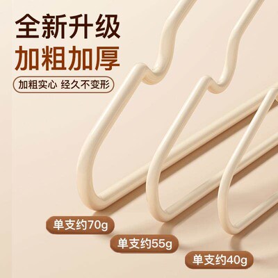 **Bold and Thick Hangers, No-Mark Non-Slip Shoulder Protecti