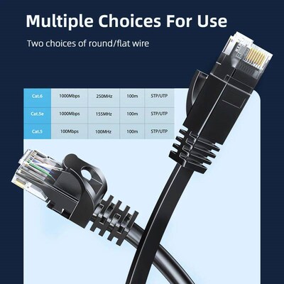 Ethernet Cable for Laptop Router RJ45 Network Cat6 Lan Cable