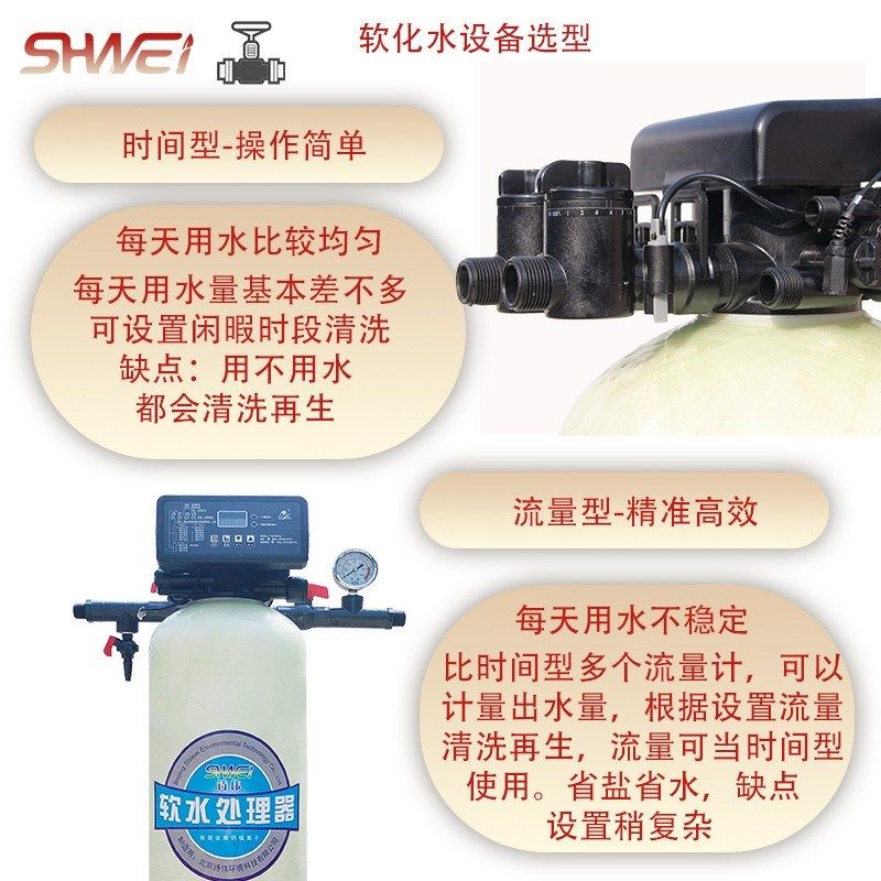 家用软水机全自动软化水处理设备工业软水器锅炉树脂除水垢水碱,厨房电器,软水机,淘宝优惠券,粉丝福利购,淘宝优惠卷