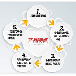 万彩面铜版纸  图文喷墨广告打印彩喷白卡纸名片照片高光纸