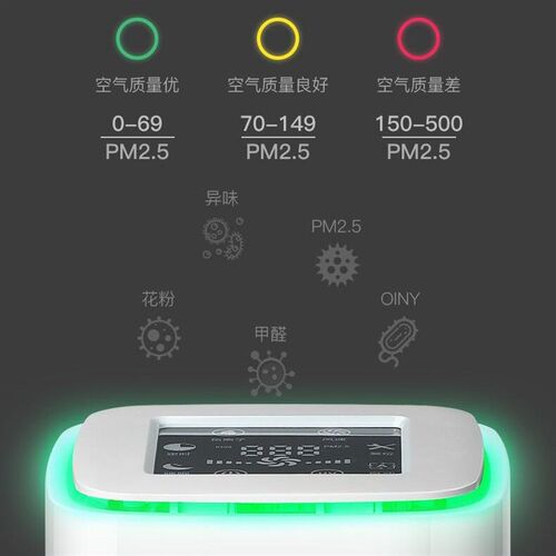 Desktop Household Air Purifier, Office Smoke And Odor Remova