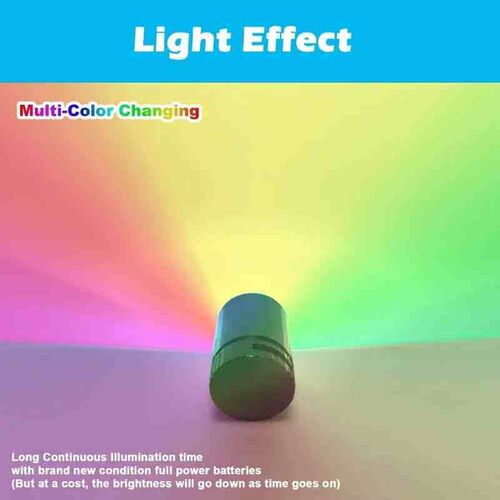 10 pcs Miniature Led Lights Muti-Color Changing Tiny Light f