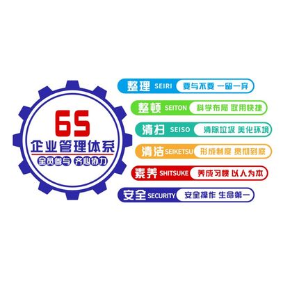 办公室企业公告栏立体墙贴公司文化墙布置s企业管理体系墙面装饰