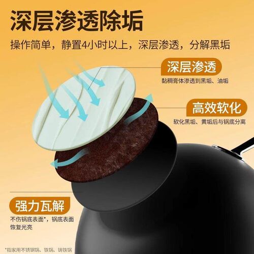 Wholesale Pot Bottom Cleaning Miracle Gel - Powerful Black R