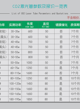 CO2激光刻章机激光管30W W W W 0W 激光切膜机/雕刻机配件