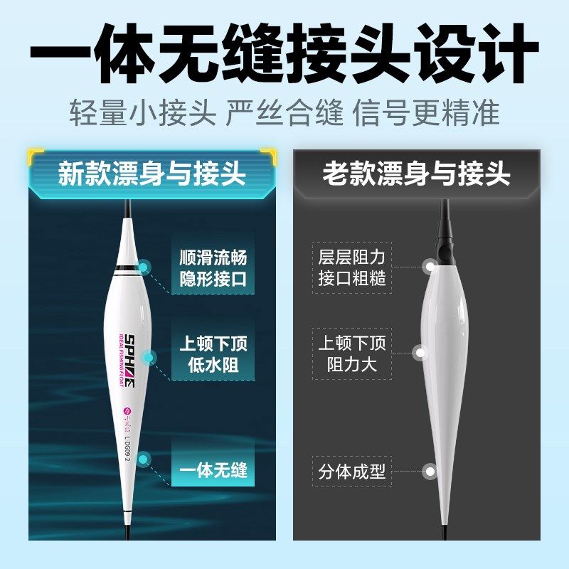 小凤仙夜光漂日夜两用一体电子浮漂咬钩变色灵敏醒目野钓鲫鲤鱼漂,户外/登山/野营/旅行用品,浮漂,淘宝优惠券,粉丝福利购,淘宝优惠卷